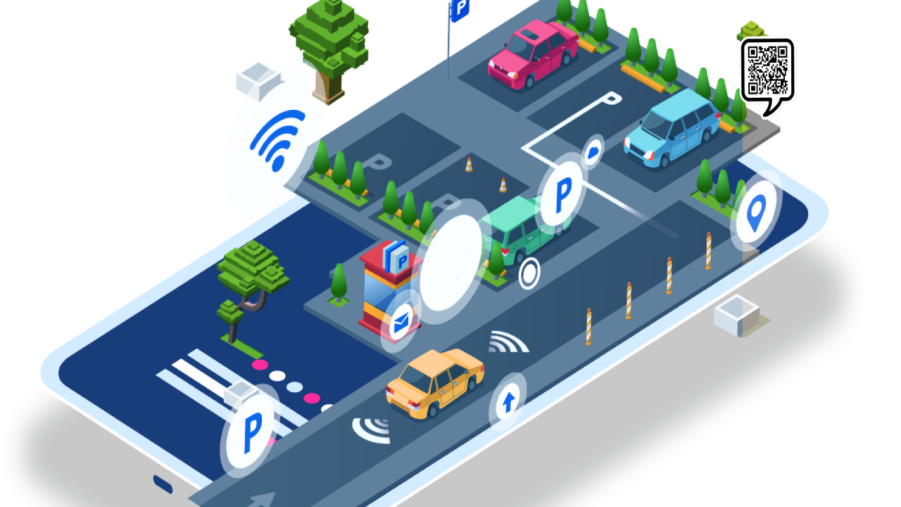  The Future of Vehicle Communication: How Smart Parking Sticker is Transforming the Automotive Industry